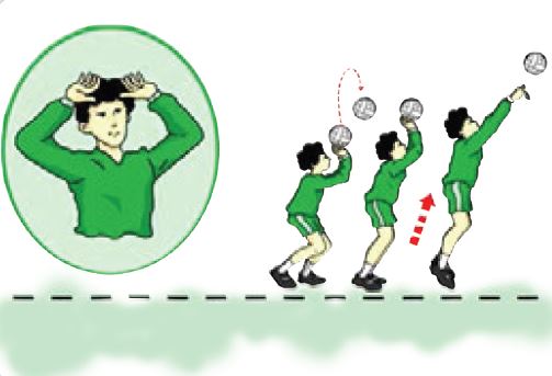 Lengkap Permainan Bola Voli Teknik Peraturan Waktu Sejarah