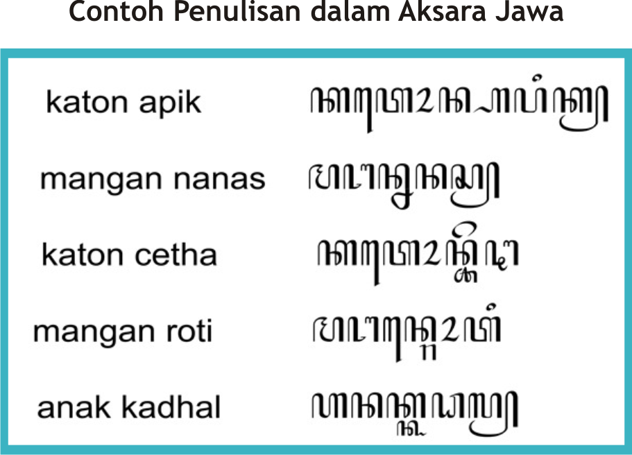 Get Contoh Layang Paturan Dalam Bahasa Jawa News Hutomo